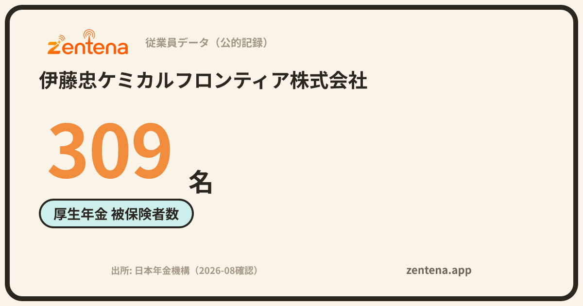 伊藤忠ケミカルフロンティア株式会社の従業員データカード