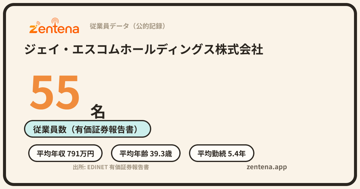 ジェイ・エスコムホールディングス株式会社の従業員データカード