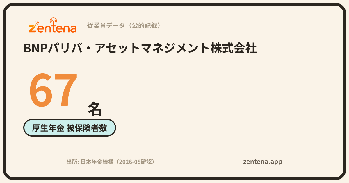 BNPパリバ・アセットマネジメント株式会社の従業員データカード