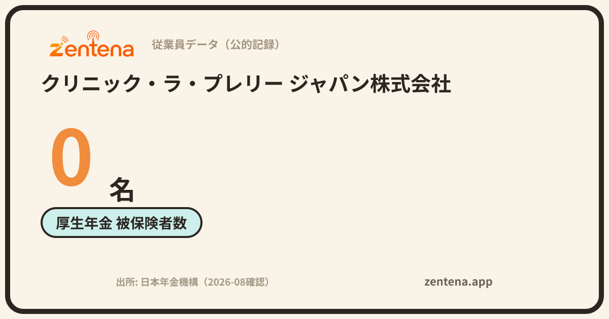 クリニック・ラ・プレリー ジャパン株式会社の従業員データカード