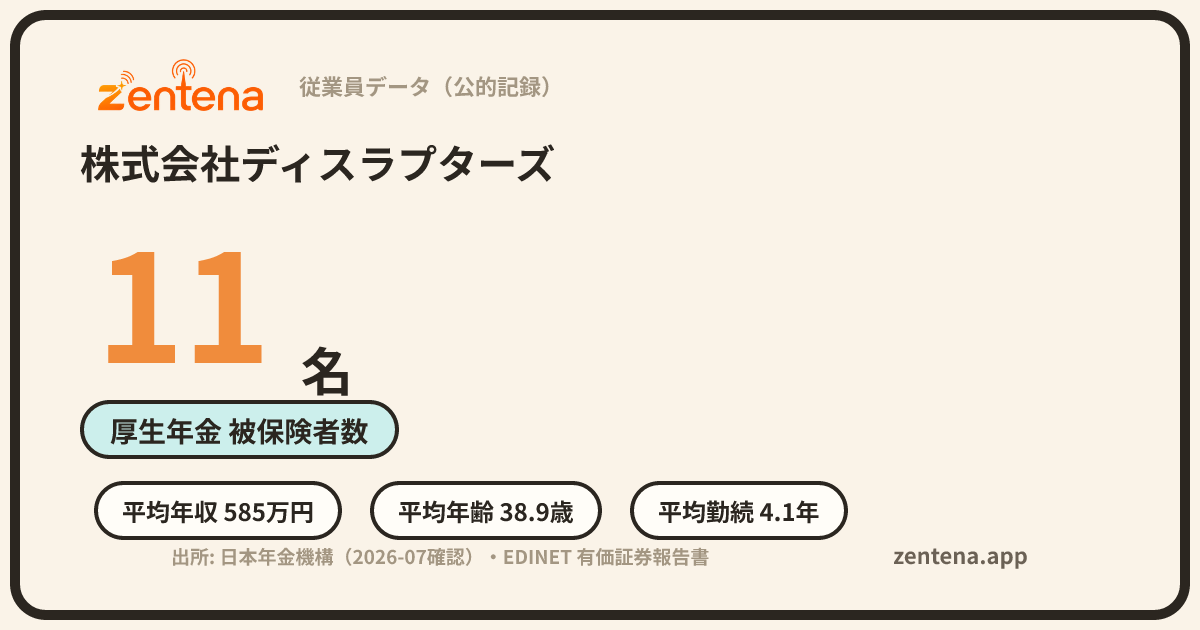 株式会社ディスラプターズの従業員データカード