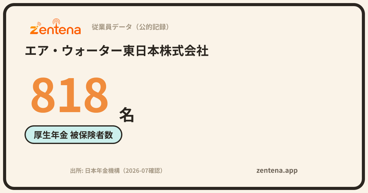 エア・ウォーター東日本株式会社の従業員データカード