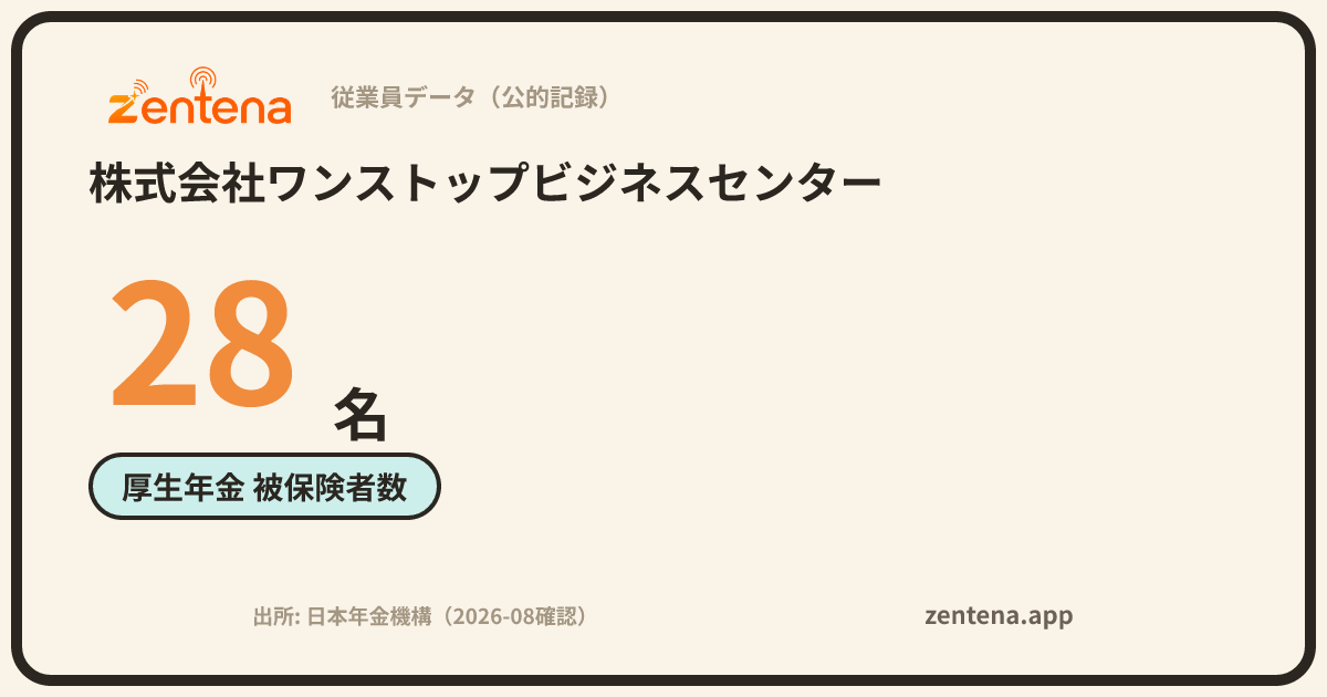 株式会社ワンストップビジネスセンターの従業員データカード