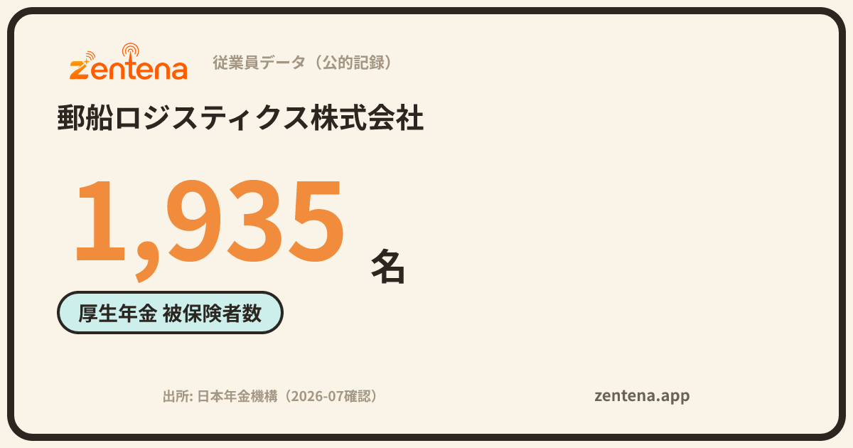 郵船ロジスティクス株式会社の従業員データカード