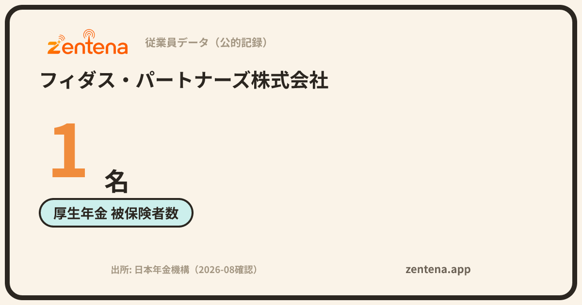 フィダス・パートナーズ株式会社の従業員データカード
