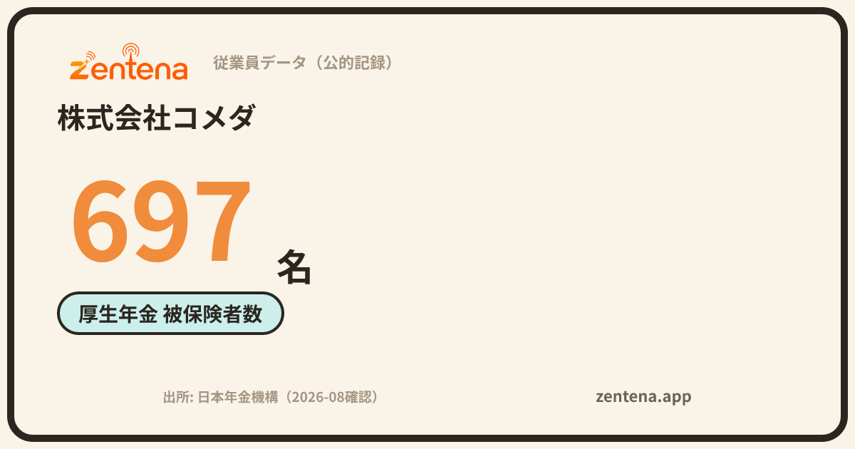 株式会社コメダの従業員データカード