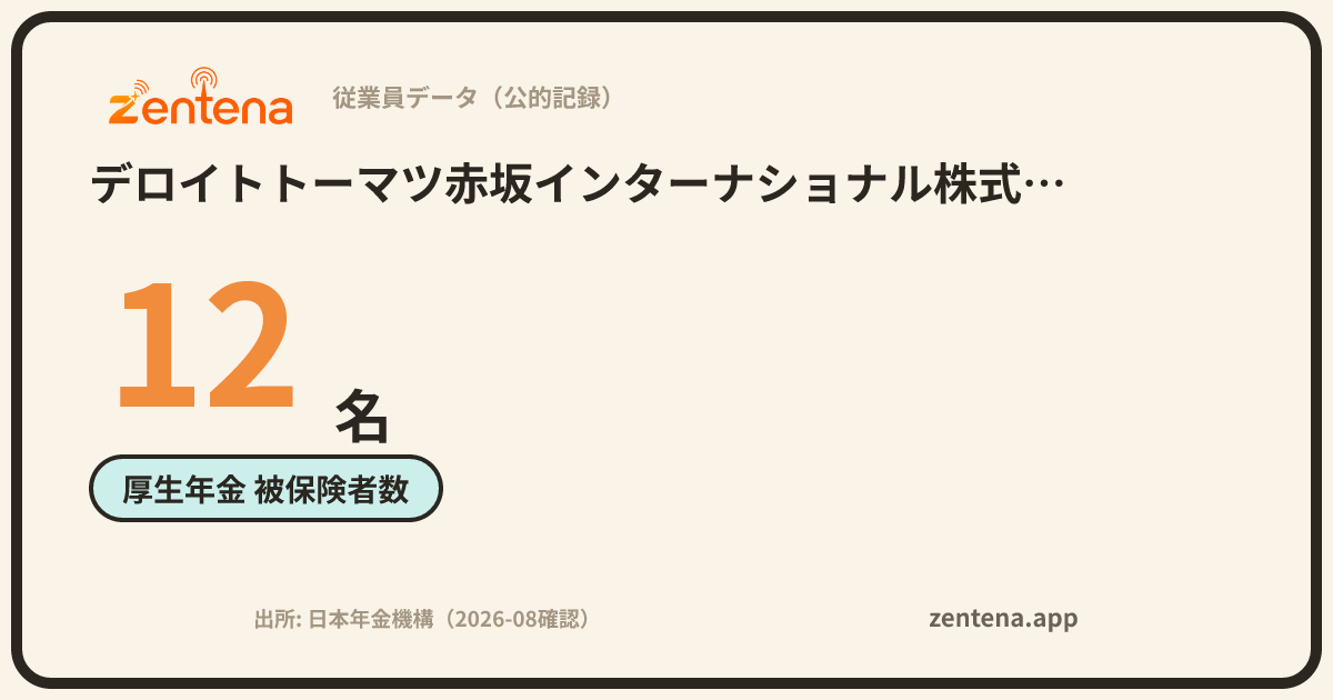 デロイトトーマツ赤坂インターナショナル株式会社の従業員データカード