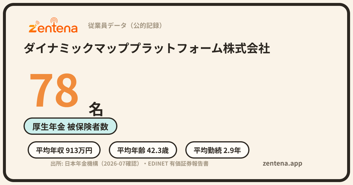 ダイナミックマッププラットフォーム株式会社の従業員データカード