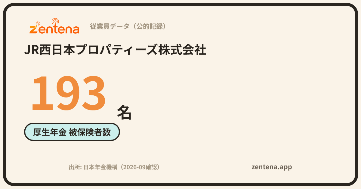 JR西日本プロパティーズ株式会社の従業員データカード