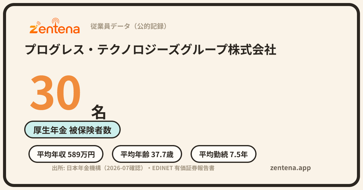 プログレス・テクノロジーズグループ株式会社の従業員データカード