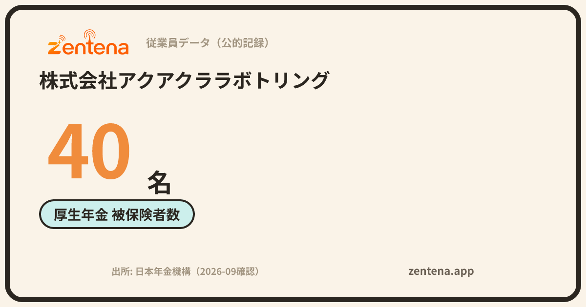 株式会社アクアクララボトリングの従業員データカード
