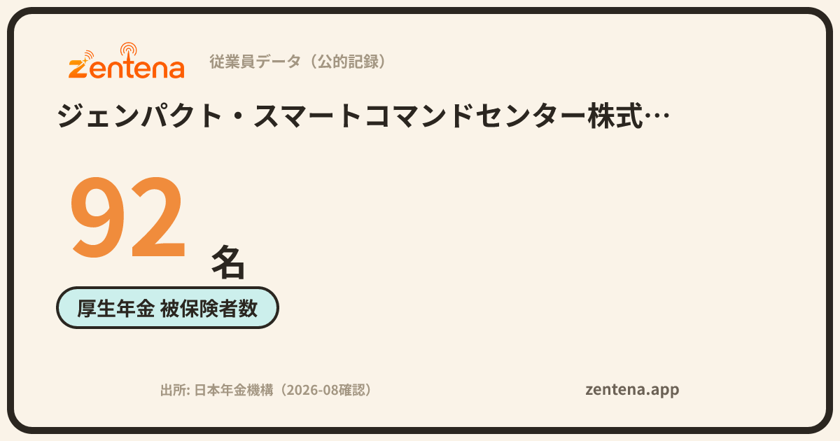 ジェンパクト・スマートコマンドセンター株式会社の従業員データカード