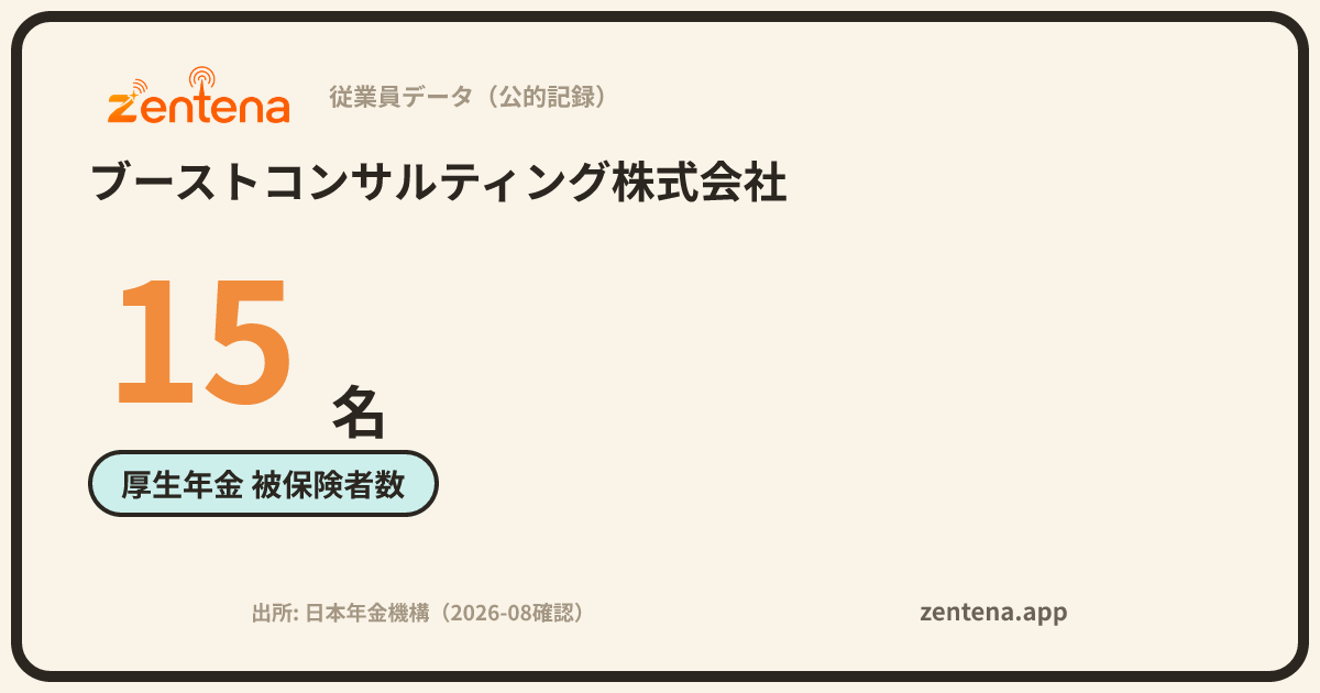 ブーストコンサルティング株式会社の従業員データカード