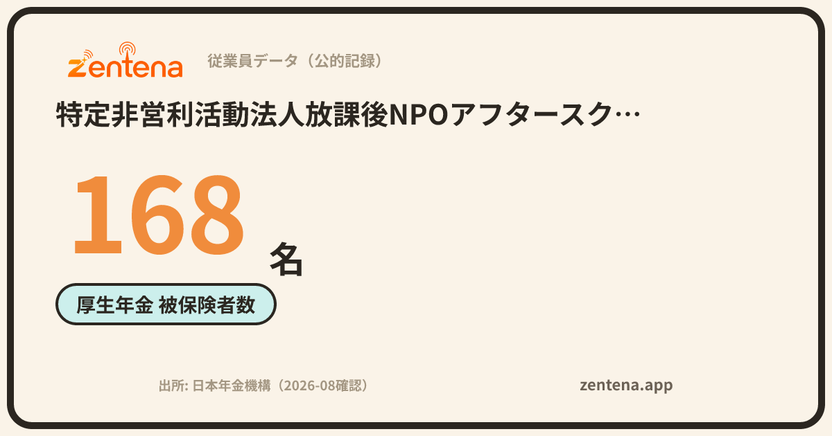 特定非営利活動法人放課後NPOアフタースクールの従業員データカード