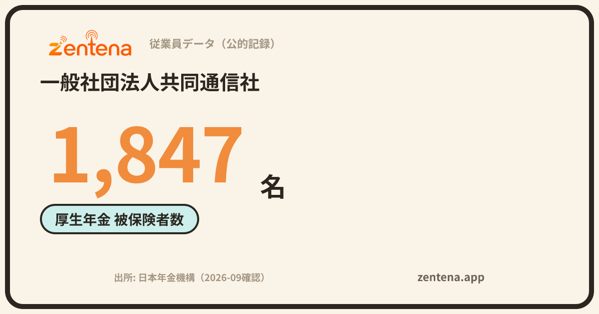 一般社団法人共同通信社の従業員データカード
