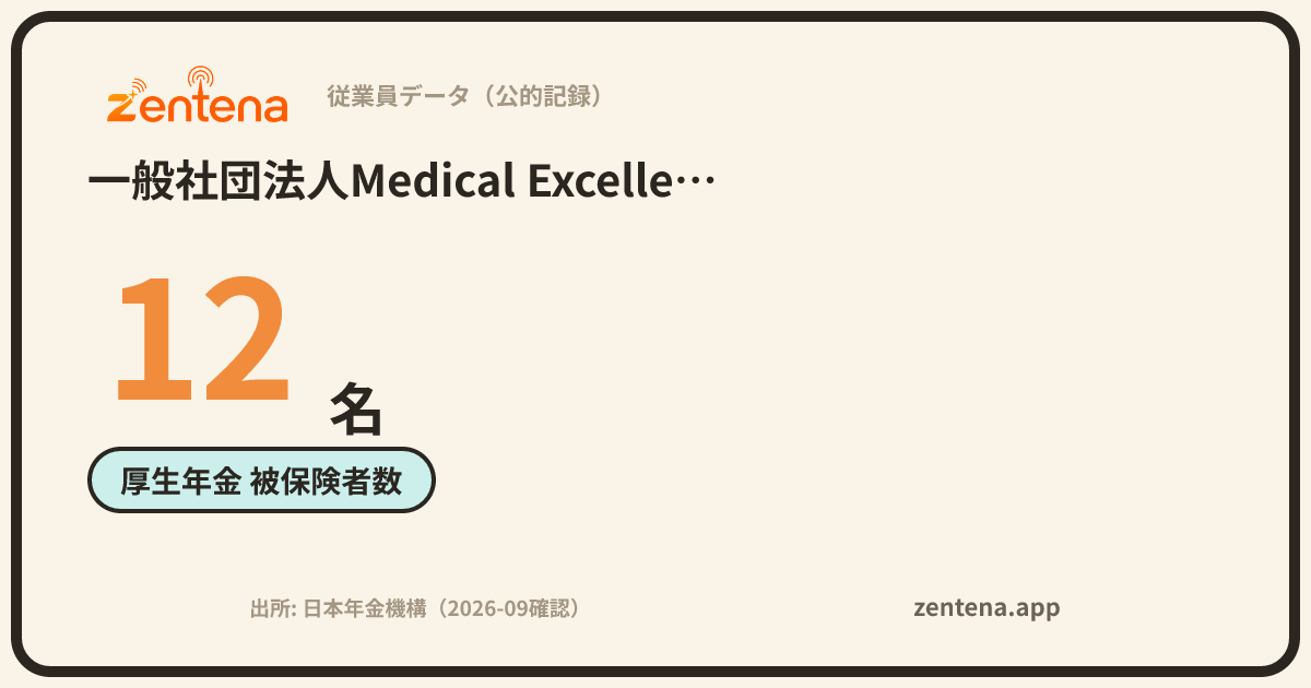 一般社団法人Medical Excellence JAPANの従業員データカード