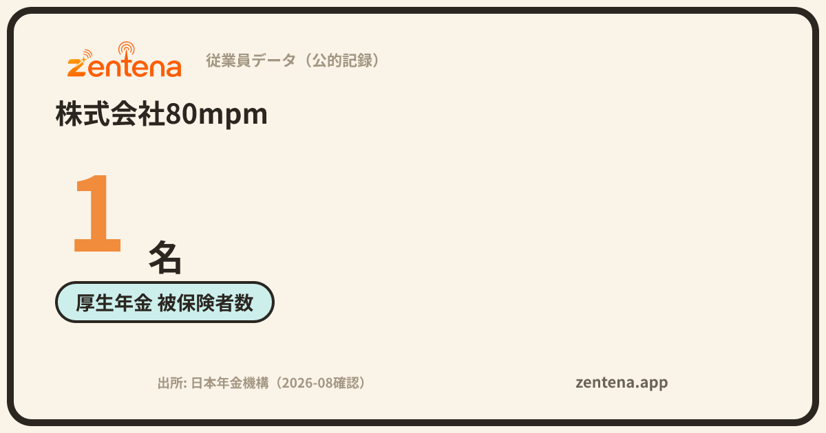 株式会社80mpmの従業員データカード