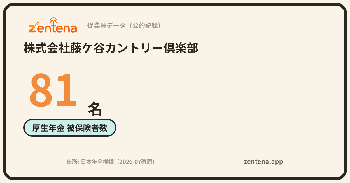 株式会社藤ケ谷カントリー倶楽部の従業員データカード