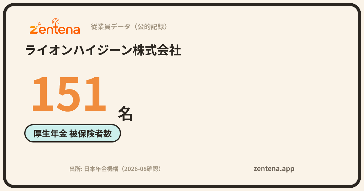 ライオンハイジーン株式会社の従業員データカード
