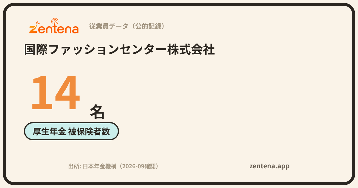 国際ファッションセンター株式会社の従業員データカード
