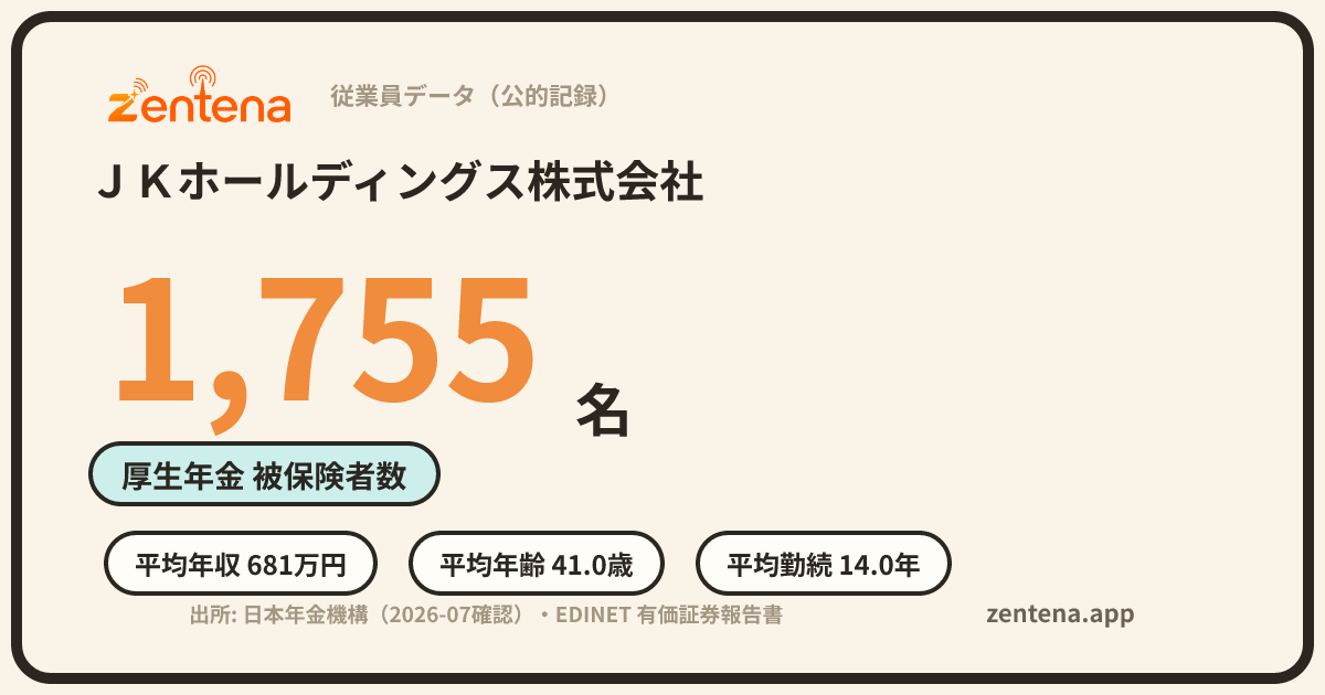 ＪＫホールディングス株式会社の従業員データカード
