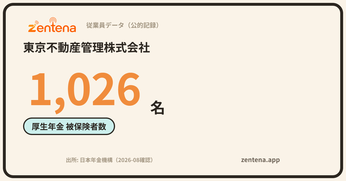 東京不動産管理株式会社の従業員データカード