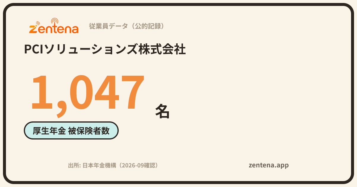 PCIソリューションズ株式会社の従業員データカード