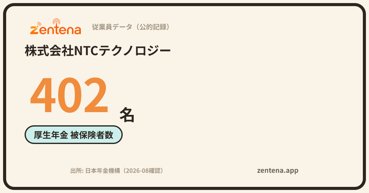 株式会社NTCテクノロジーの従業員データカード
