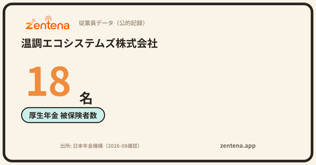 温調エコシステムズ株式会社の従業員データカード