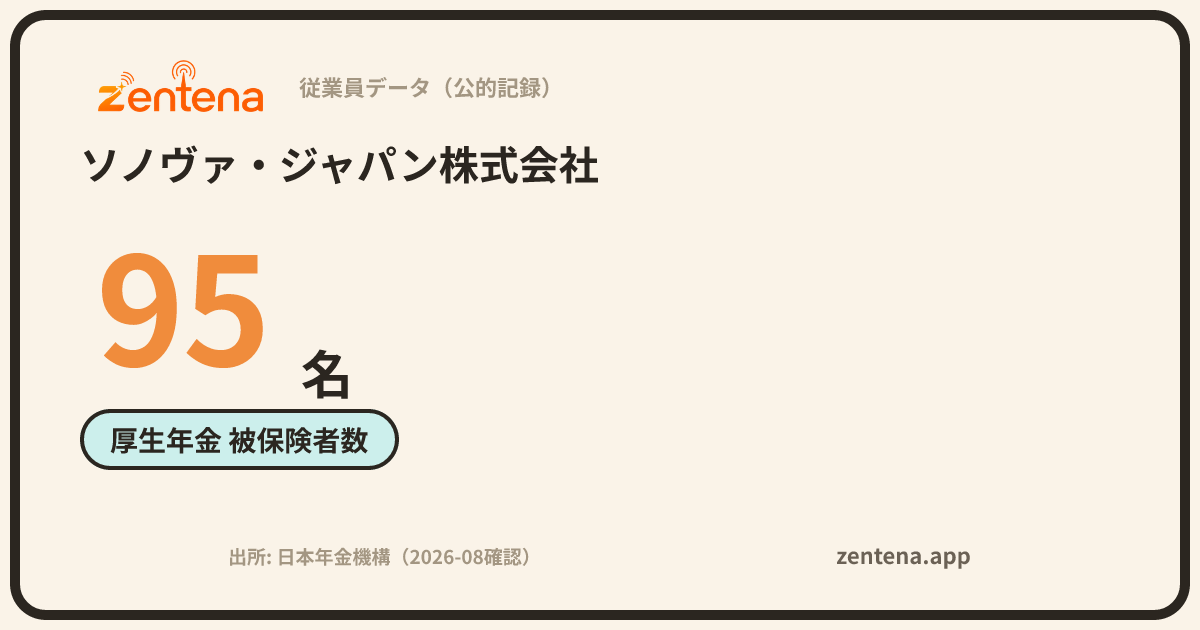 ソノヴァ・ジャパン株式会社の従業員データカード