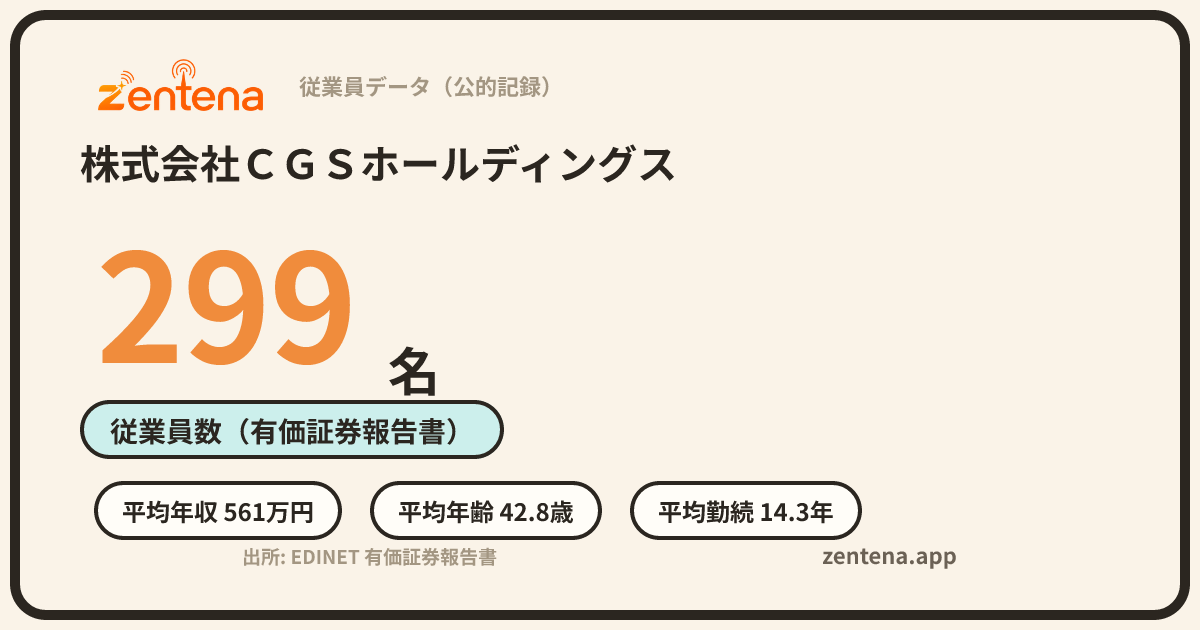 株式会社ＣＧＳホールディングスの従業員データカード