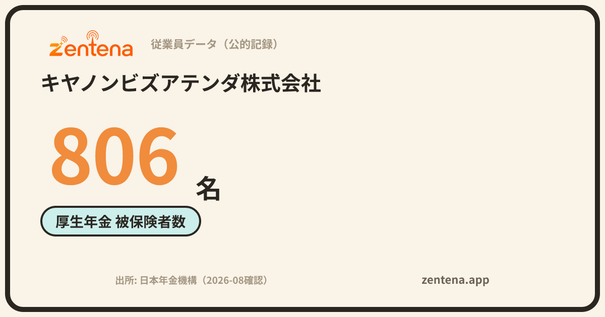 キヤノンビズアテンダ株式会社の従業員データカード