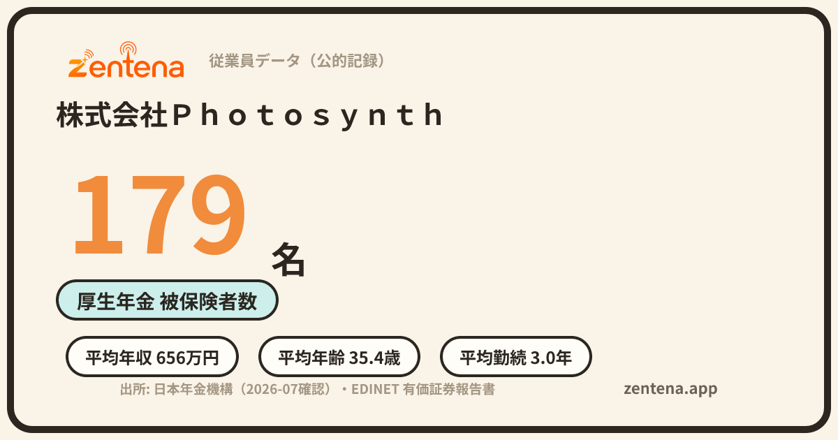 株式会社Ｐｈｏｔｏｓｙｎｔｈの従業員データカード
