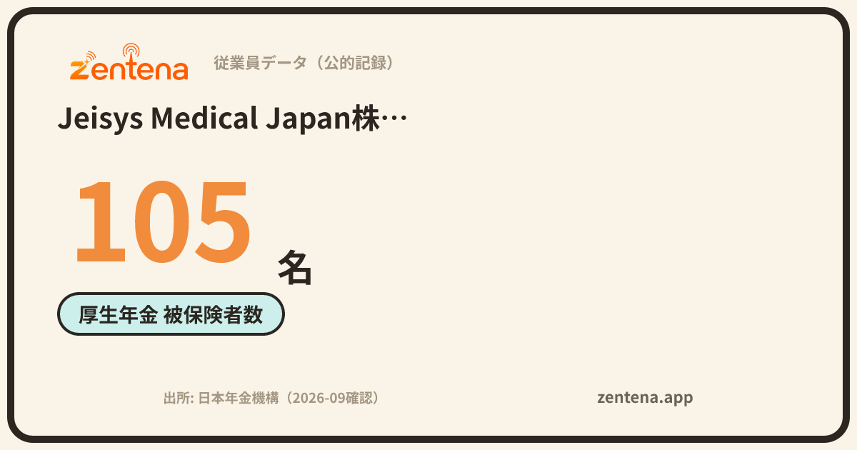 Jeisys Medical Japan株式会社の従業員データカード