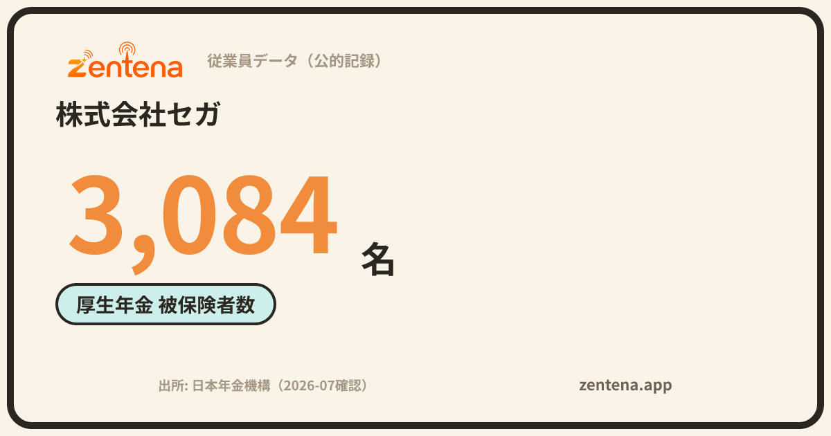 株式会社セガの従業員データカード