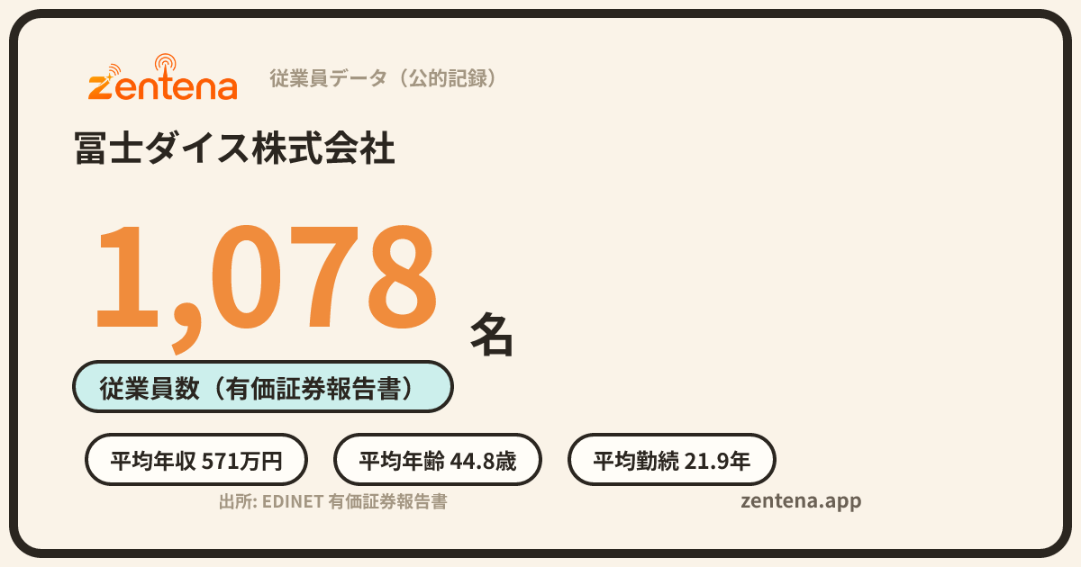 冨士ダイス株式会社の従業員データカード