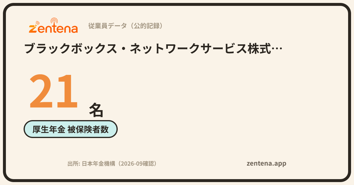 ブラックボックス・ネットワークサービス株式会社の従業員データカード