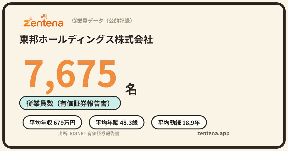東邦ホールディングス株式会社の従業員データカード