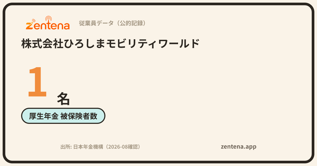 株式会社ひろしまモビリティワールドの従業員データカード