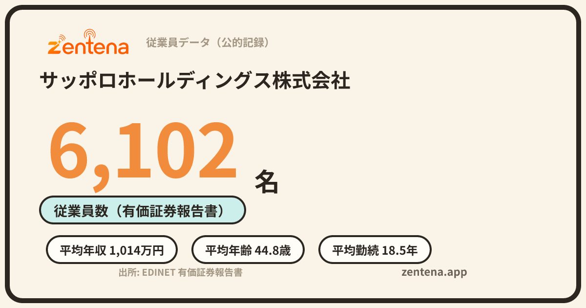 サッポロホールディングス株式会社の従業員データカード