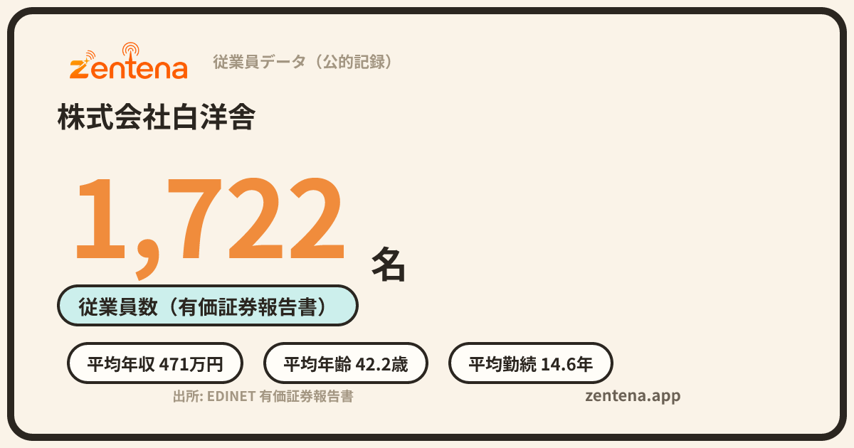 株式会社白洋舎の従業員データカード