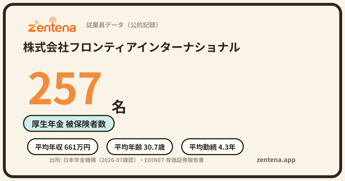 株式会社フロンティアインターナショナルの従業員データカード