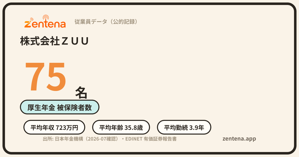 株式会社ＺＵＵの従業員データカード