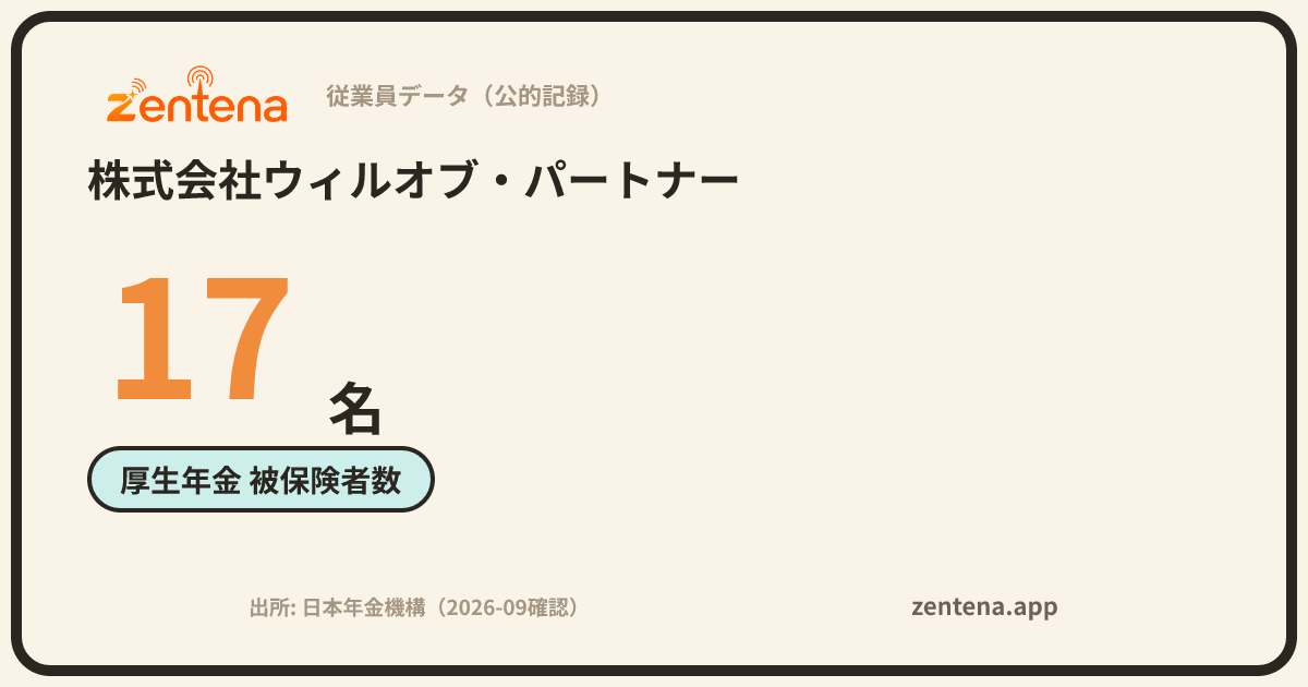 株式会社ウィルオブ・パートナーの従業員データカード