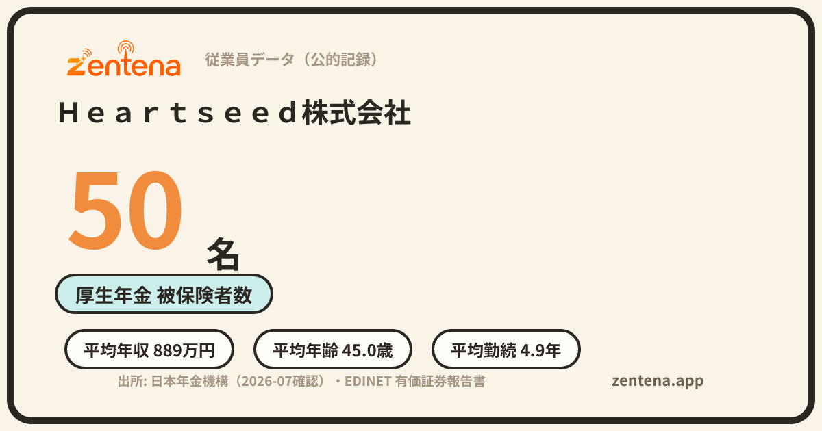 Ｈｅａｒｔｓｅｅｄ株式会社の従業員データカード