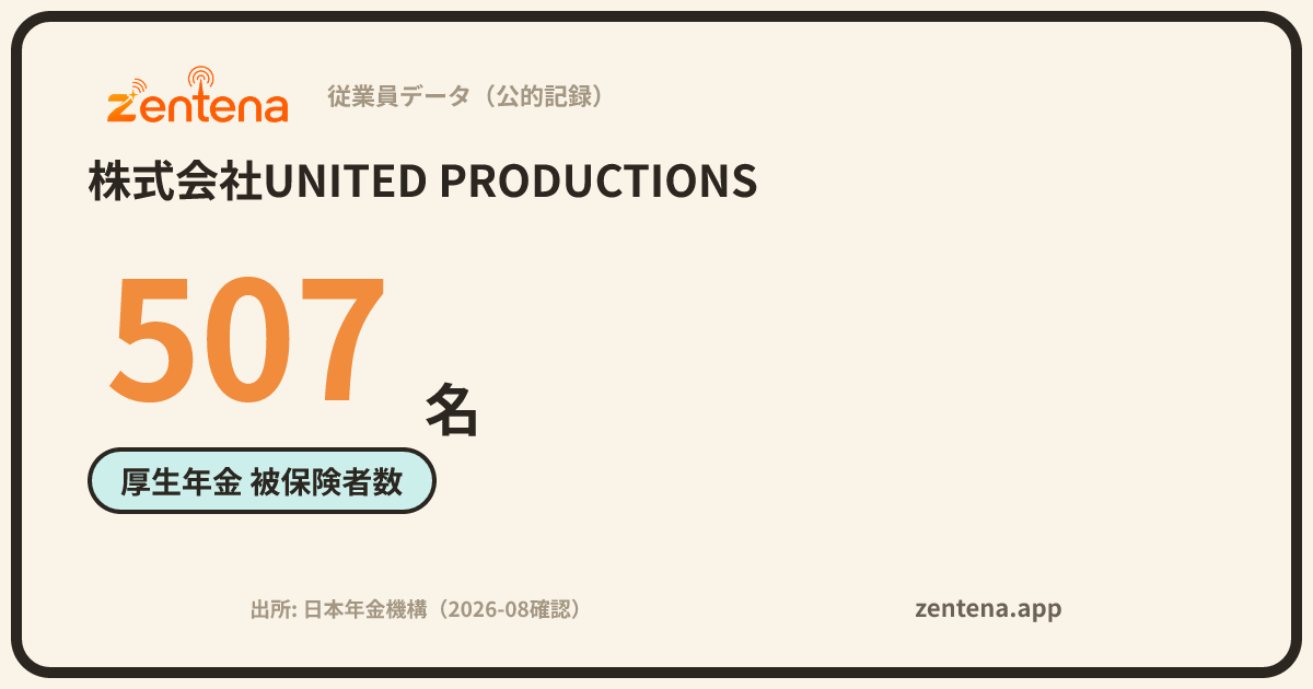 株式会社UNITED PRODUCTIONSの従業員データカード