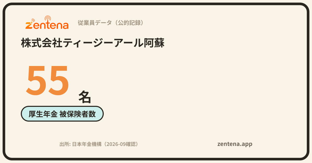 株式会社ティージーアール阿蘇の従業員データカード