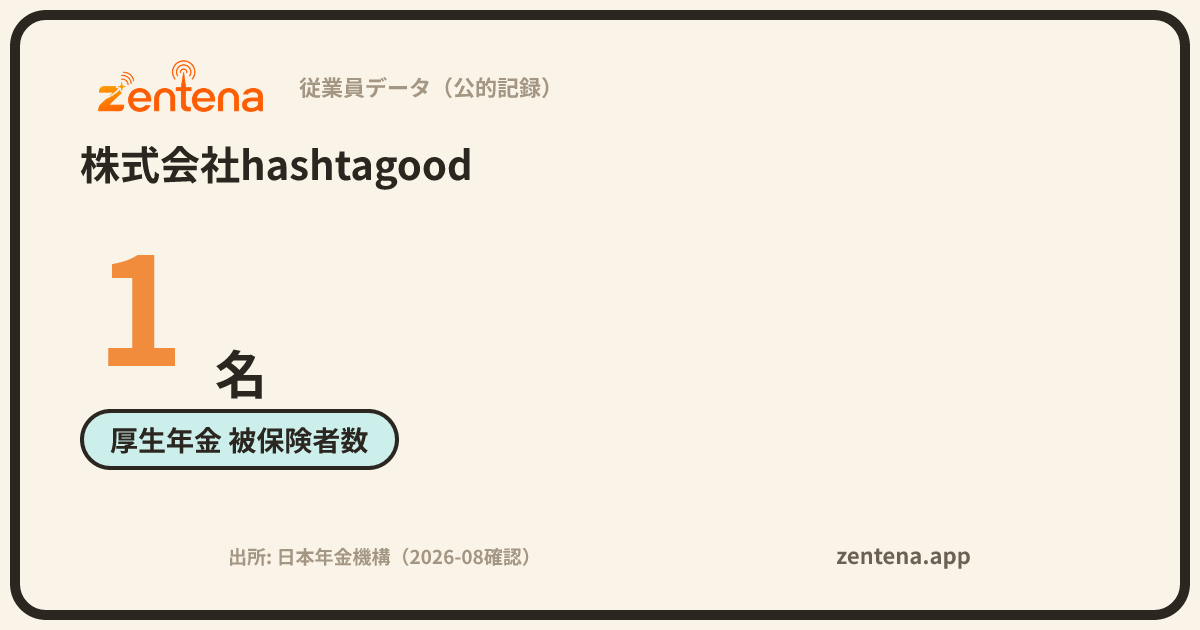 株式会社hashtagoodの従業員データカード