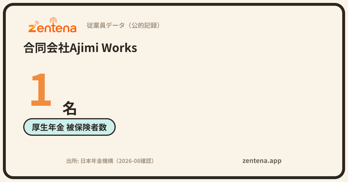 合同会社Ajimi Worksの従業員データカード