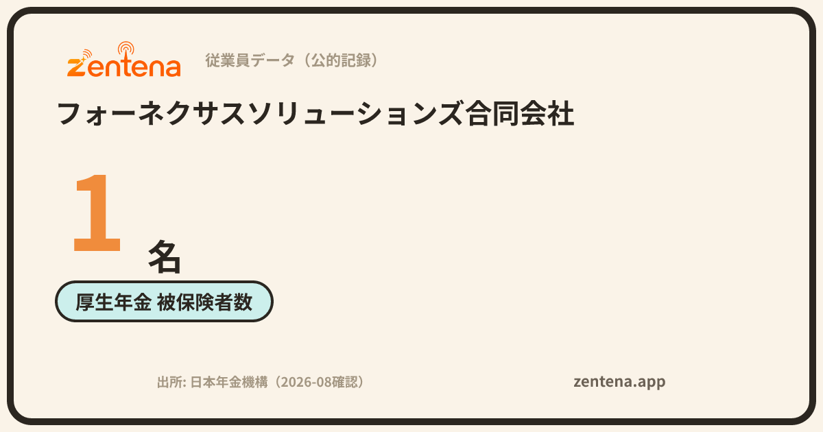 フォーネクサスソリューションズ合同会社の従業員データカード
